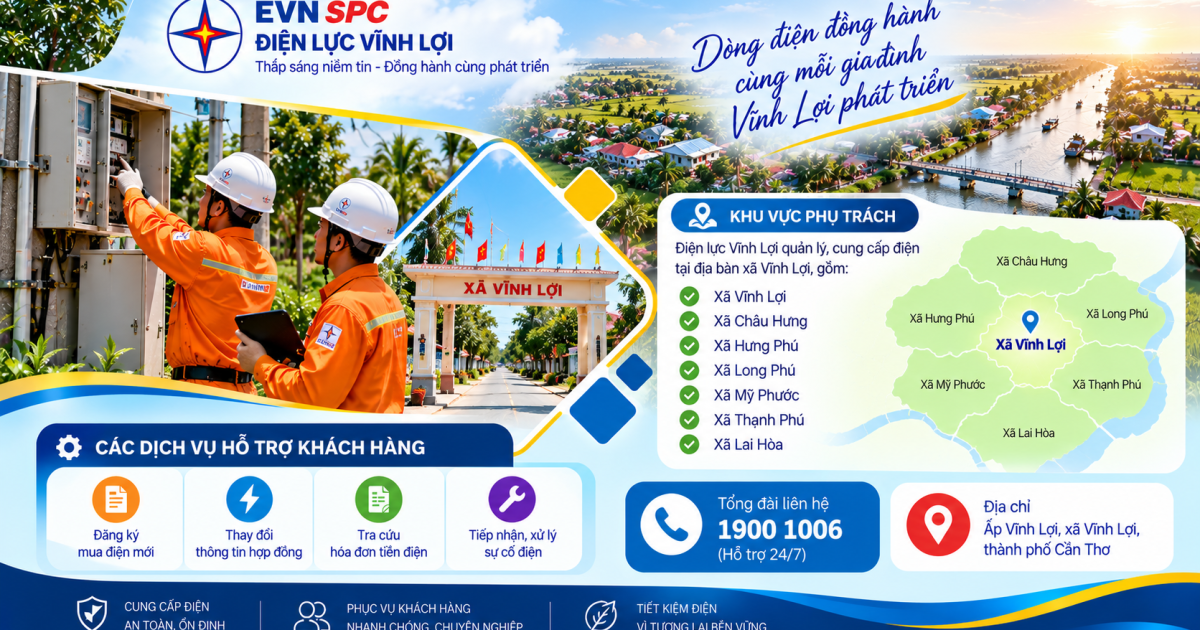 Điện lực Vĩnh Lợi